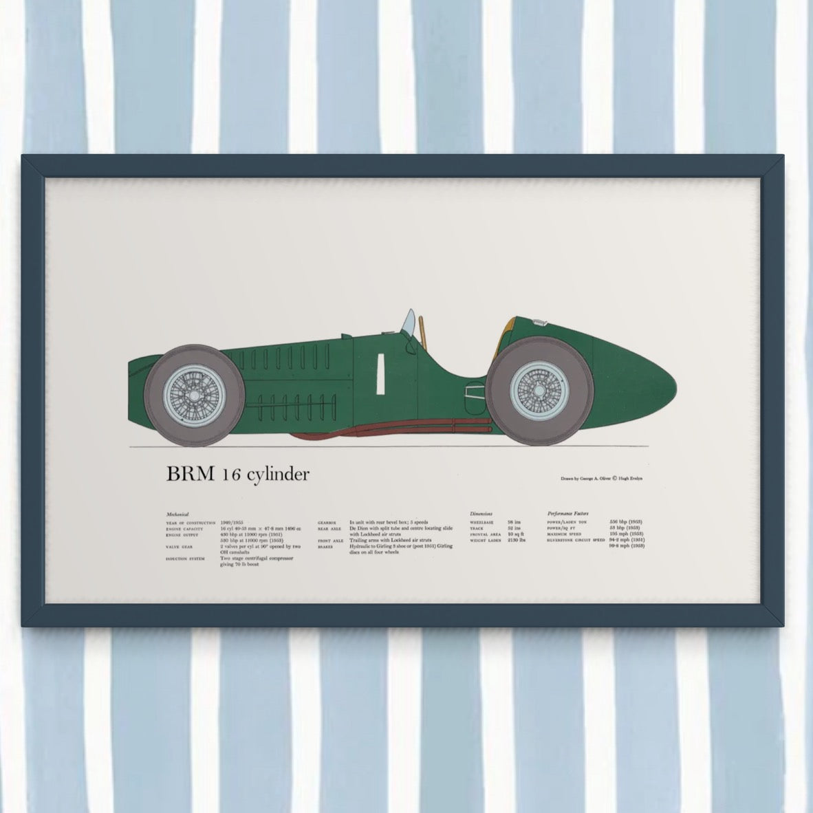 Vintage Race Car Prints