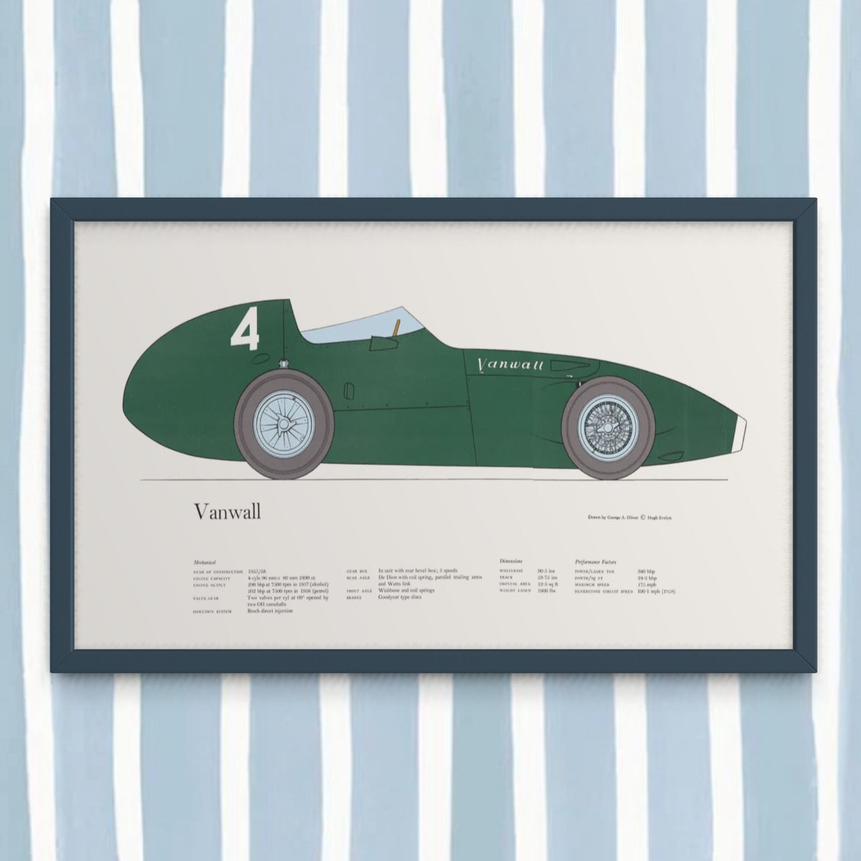 Vintage Race Car Prints