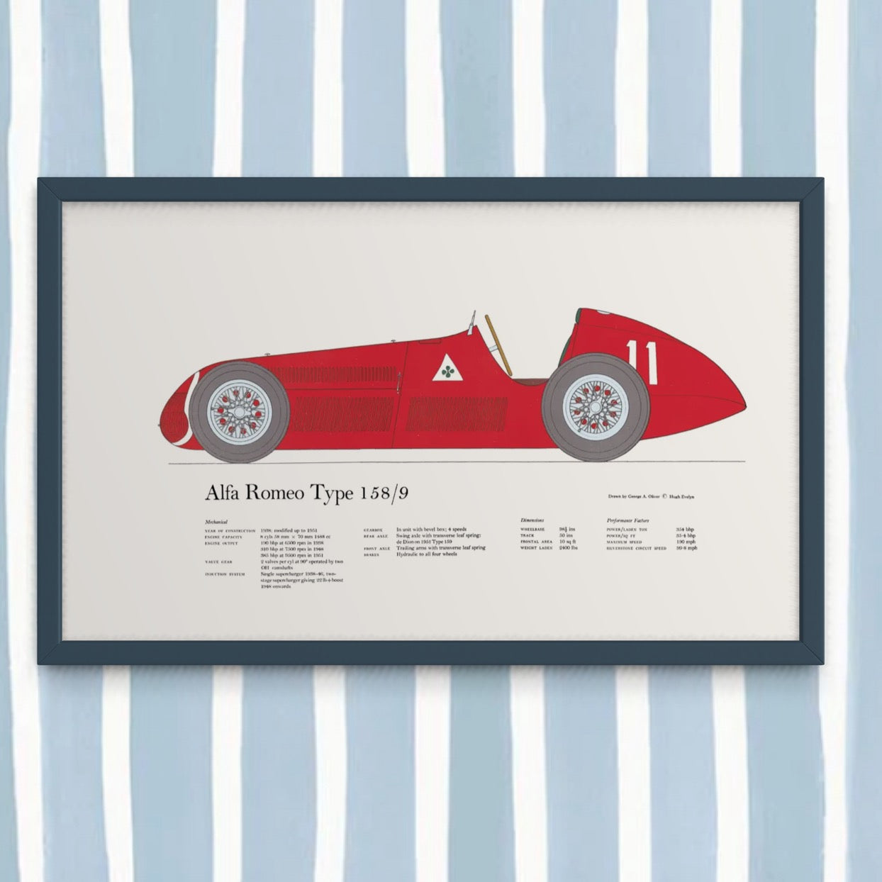 Vintage Race Car Prints