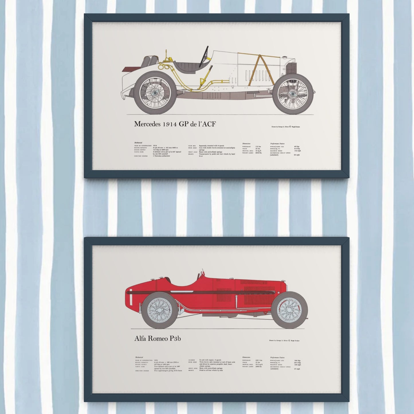 Vintage Race Car Prints