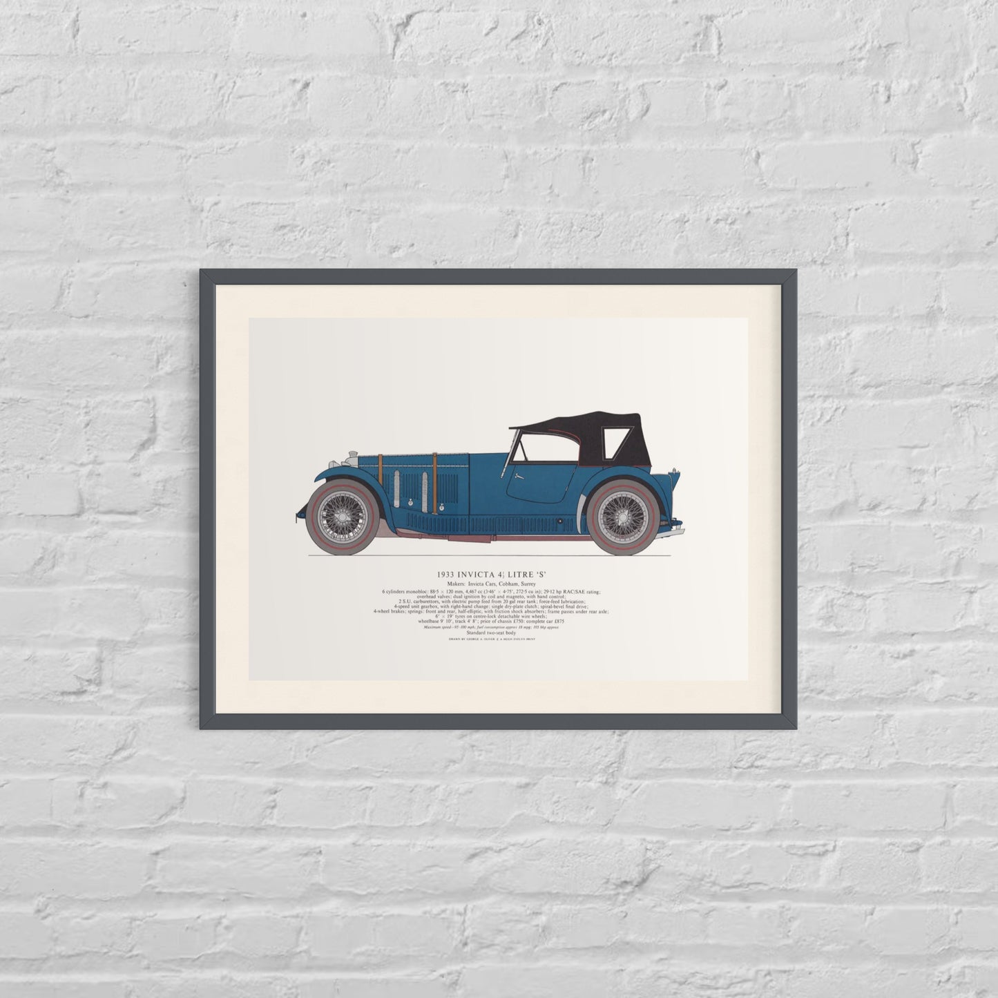 Vintage Classic Car Prints