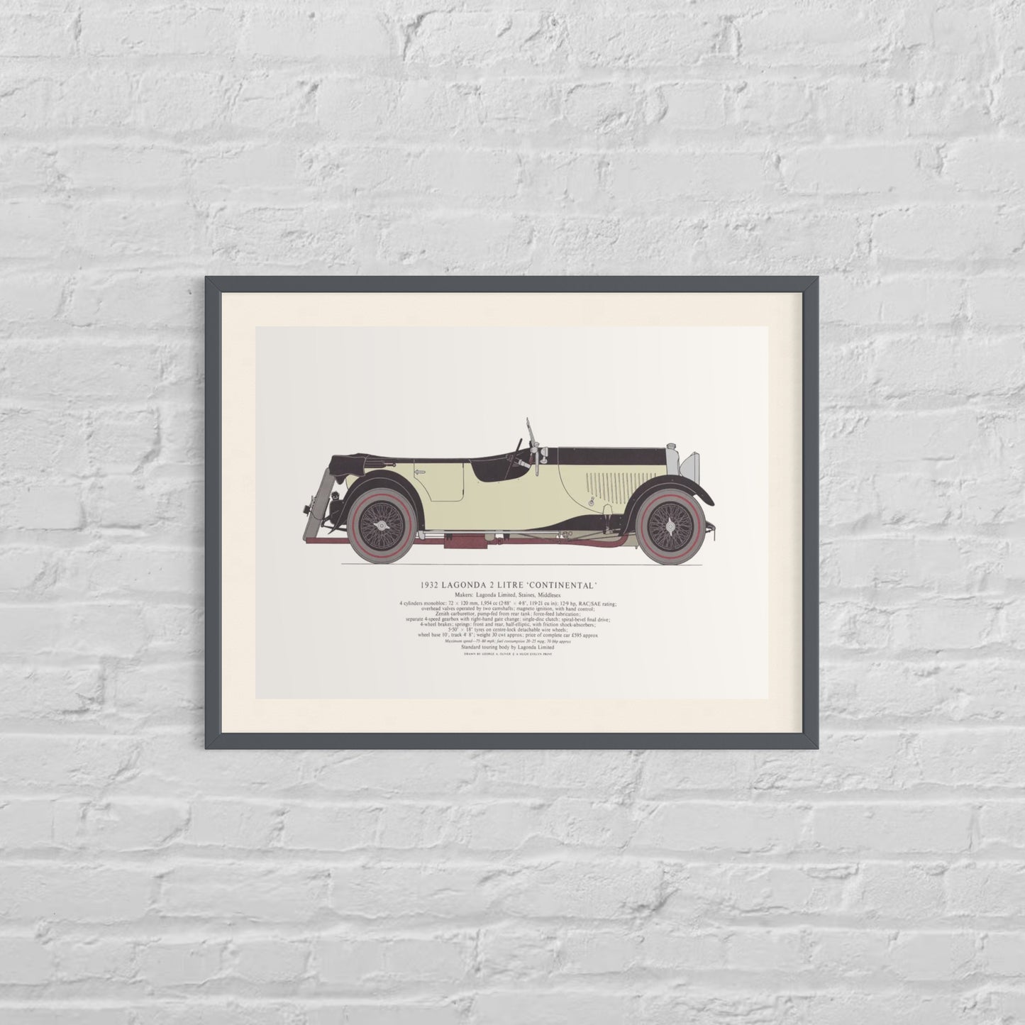 Vintage Classic Car Prints