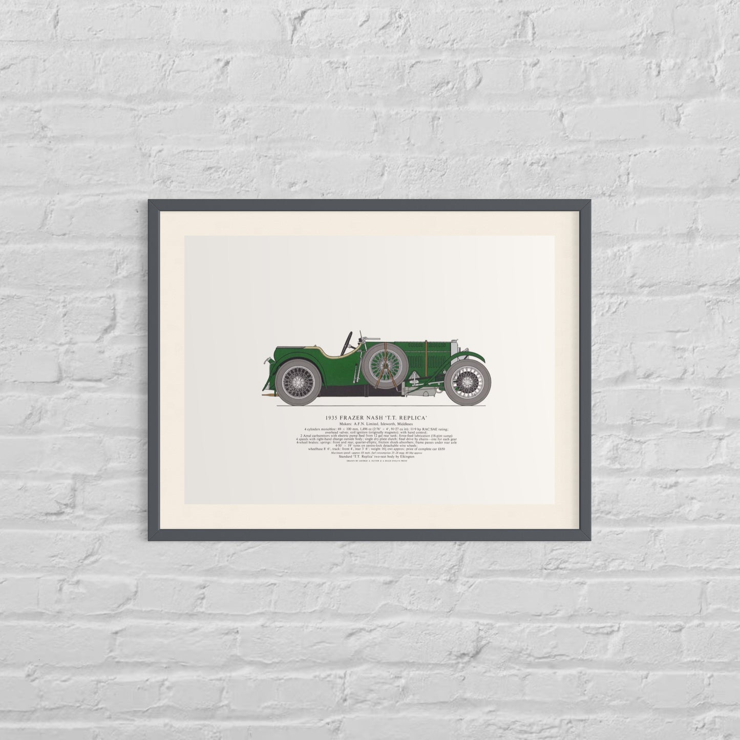 Vintage Classic Car Prints