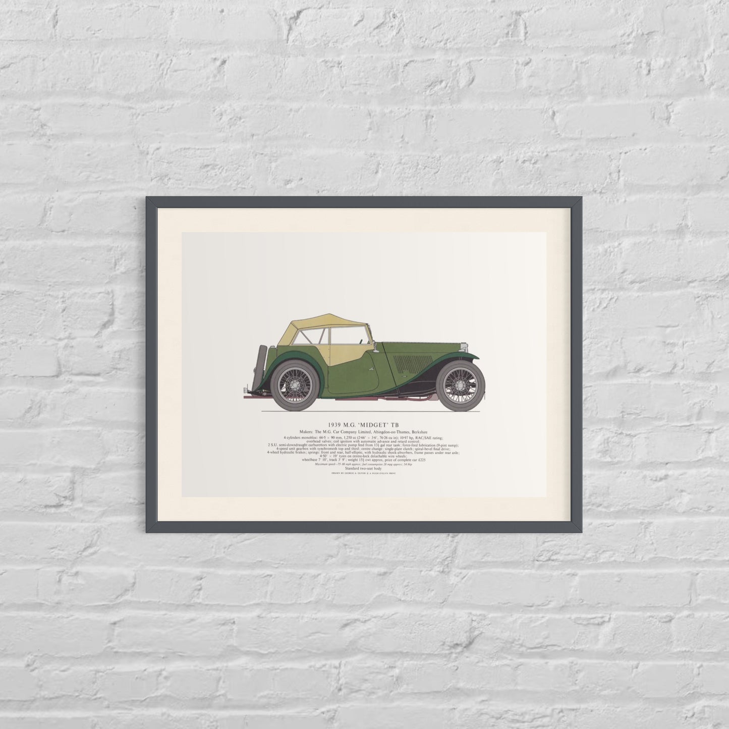 Vintage Classic Car Prints