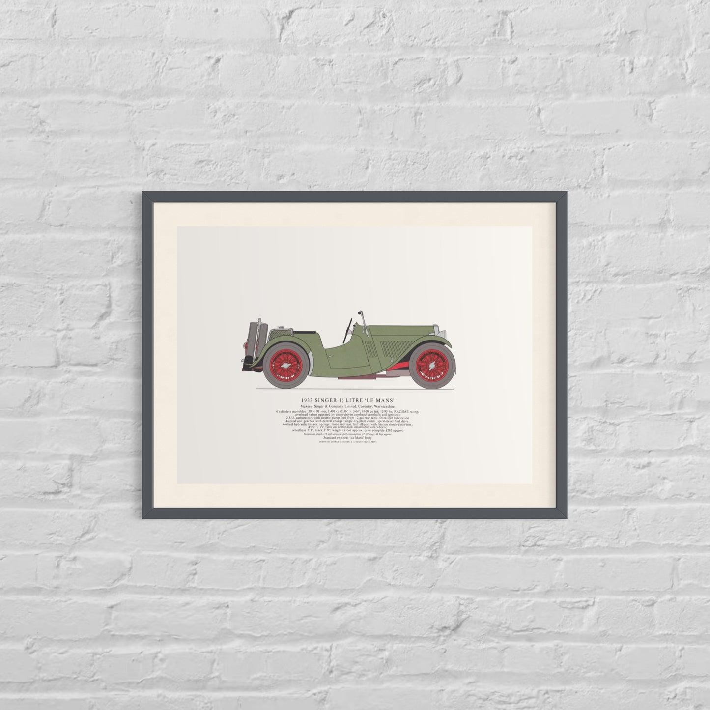 Vintage Classic Car Prints