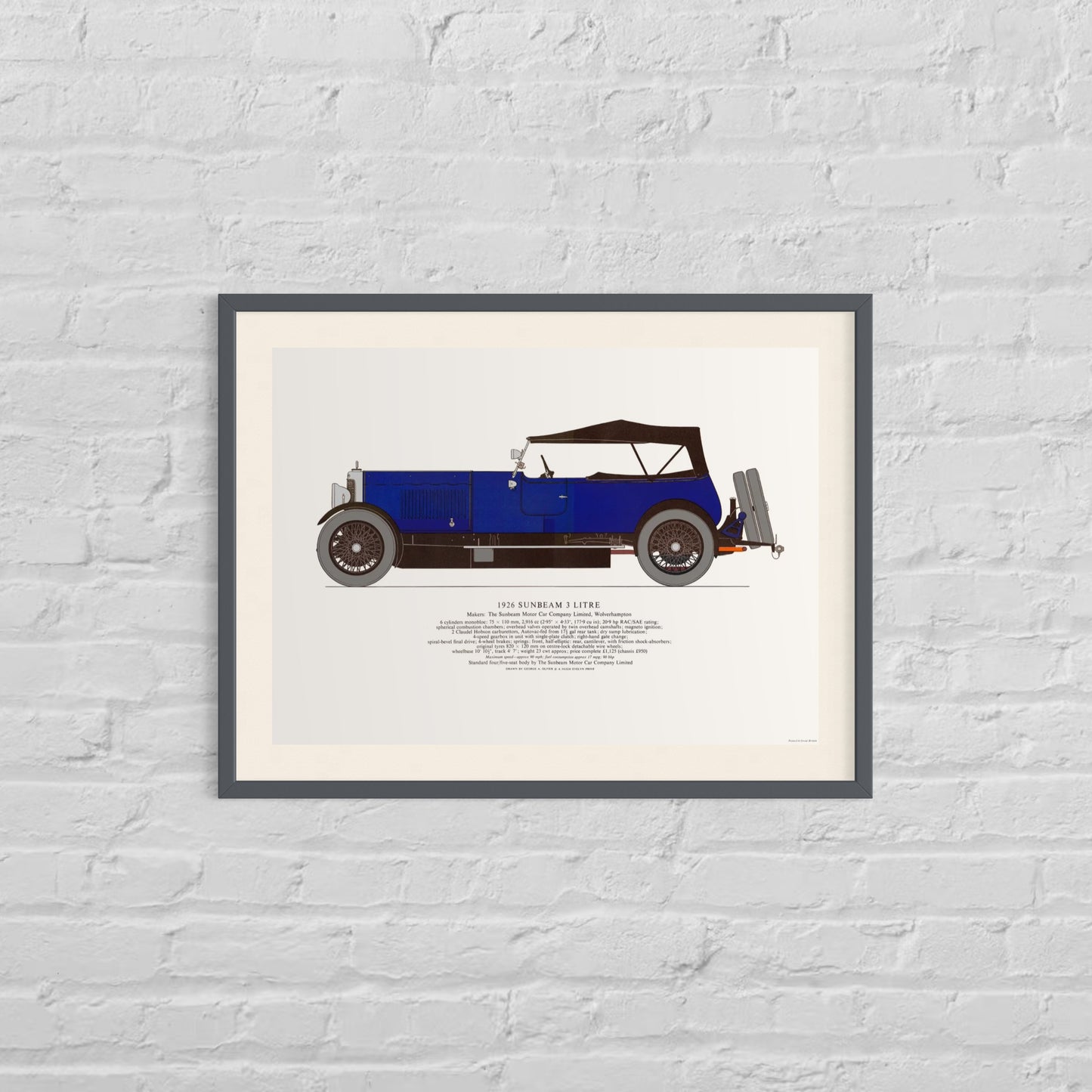 Vintage Classic Car Prints