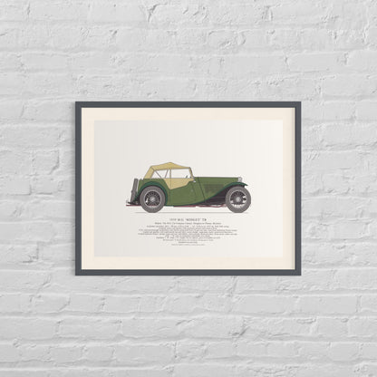 Vintage Classic Car Prints
