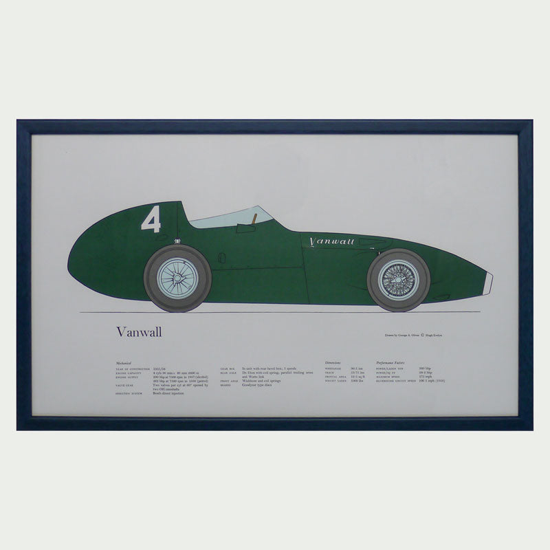 Vintage Race Cars - More Options Available